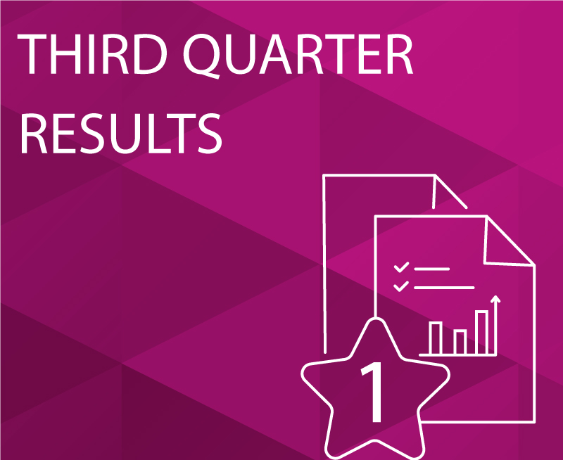 Third Quarter Results